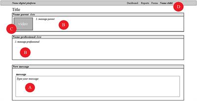 How technology shapes advice: professional–parent interaction in a digital pediatric treatment